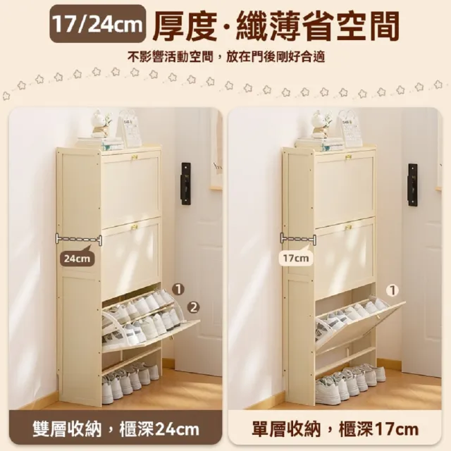 【LEZUN 樂尊】超薄鞋櫃高款立式入戶櫃壹體鞋櫃-二門雙層70長(鞋櫃 鞋架 收納架 超薄24cm)