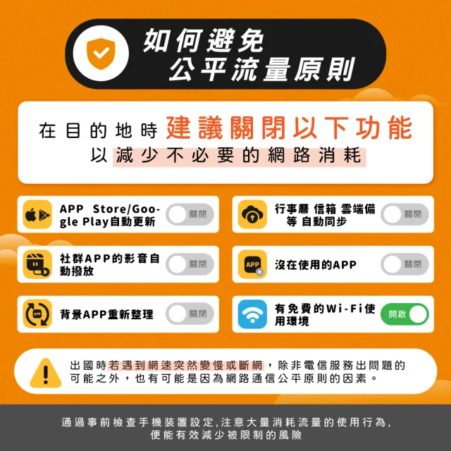 【飛速移動】日本6天｜每日1GB 高速流量吃到飽(日本網卡 日本網路 日本 網卡 網路 上網 sim卡)