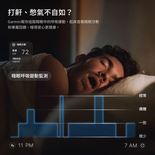 【GARMIN】VENU 4 GPS智慧腕錶 45mm