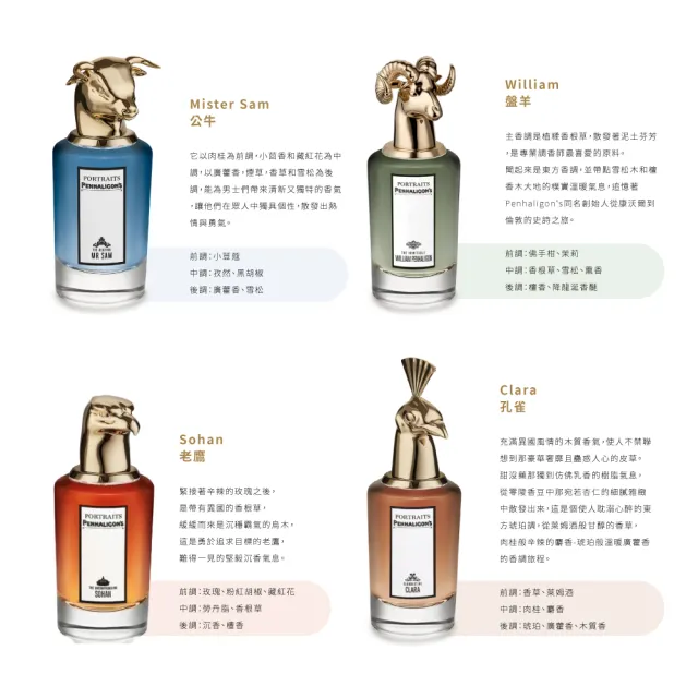 【PENHALIGON’S 潘海利根】獸首肖像系列淡香精75ml(公鹿/狐狸/龍首/獵犬/山羊/靈貓/花豹/老鷹)