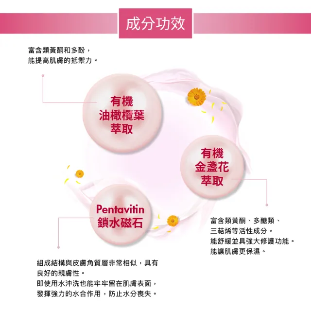 【For Beloved One 寵愛之名】金盞花柔敏生物纖維面膜 3片/盒 共2盒(敏弱肌適用/保濕/舒緩)