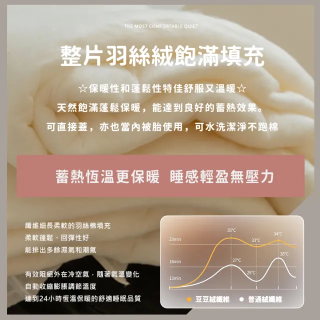【BELLE VIE】豆豆針織棉 純色超柔保暖可水洗冬被-雙人180X210cm(多色任選/棉被)