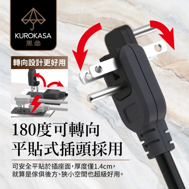 【iPlus+ 保護傘】1開6插3P黑傘鐵殼延長線1.2m-2入組(KU-5162J.防火防突波.旋轉插頭.插座.電源線)