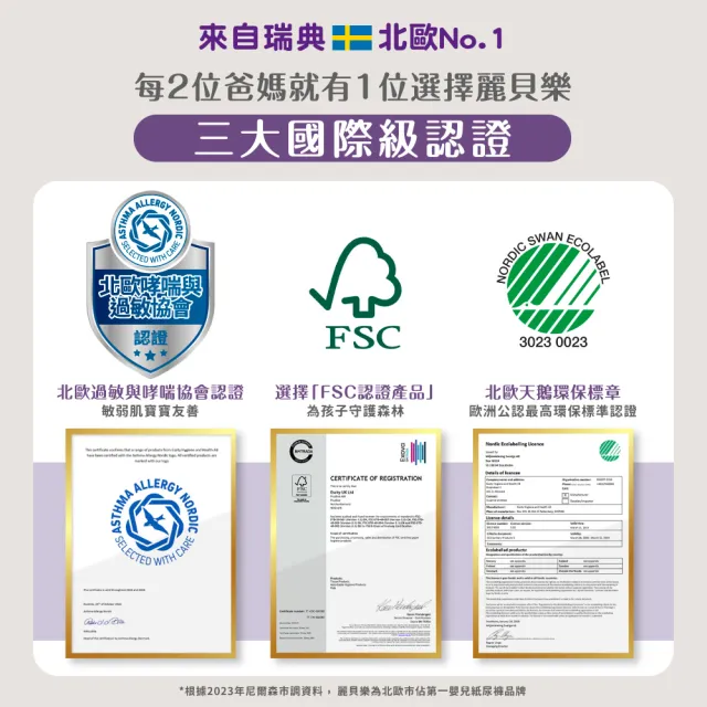 【麗貝樂】麗貝樂嬰兒紙尿褲Comfort 4-7號(包購)