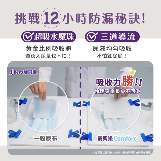 【麗貝樂】麗貝樂嬰兒紙尿褲Comfort 4-7號(箱購)