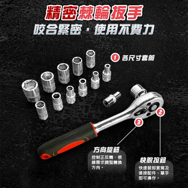 棘輪套筒板手46件工具組(套筒組 汽修工具組 六角套筒 螺絲起子)