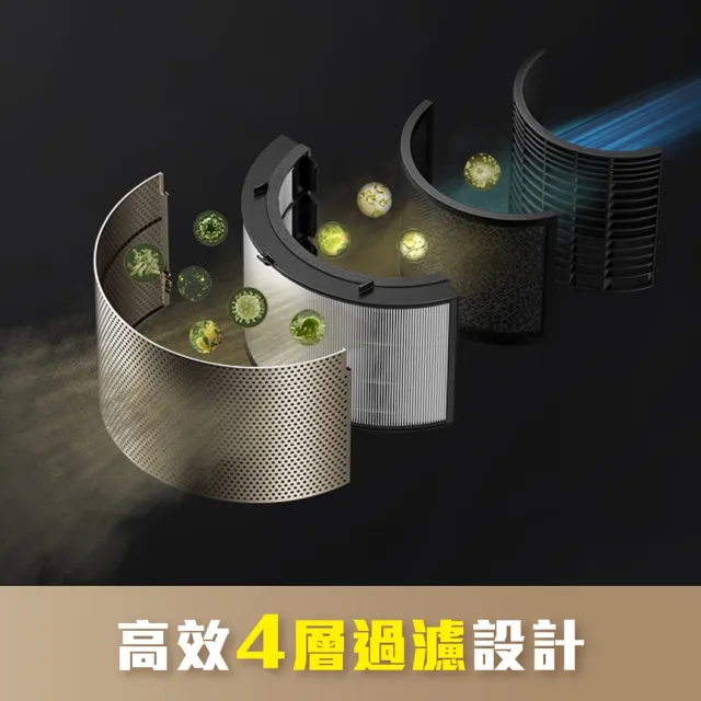【Dreame 追覓科技】抑醛超人！PM20 AI涼暖兩用空氣清淨機(雙風道／3秒速暖／過濾TVOC、甲醛催化)
