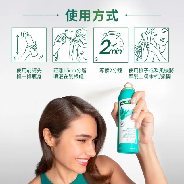 【KLORANE 蔻蘿蘭官方直營】任選3入乾洗髮噴霧150ml(涼感/豐盈/澎鬆/根源控油)