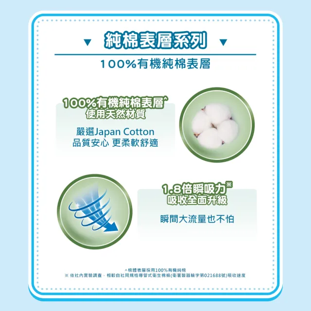 【Sofy 蘇菲】導管式衛生棉條 一般導管/純棉表層 12-14入組/70-120條(一般型/量多型/量多加強型)