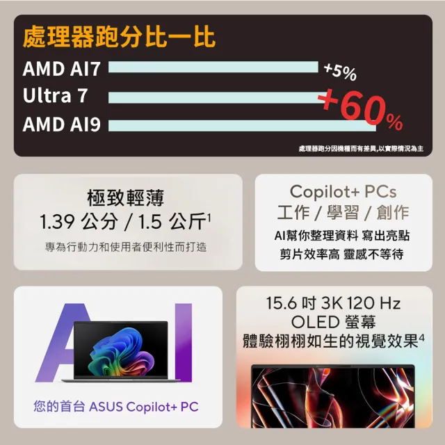 【ASUS 華碩】15.6吋Ryzen AI 9 輕薄筆電(Vivobook S M5506WA/AI 9 365/24G/512GB/W11/3K OLED)