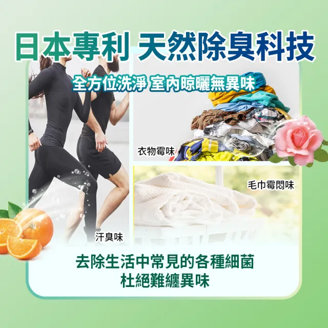 【白帥帥】速酵洗衣精1650gx6包x2箱(澄淨柚香/薔薇芬芳 任選)