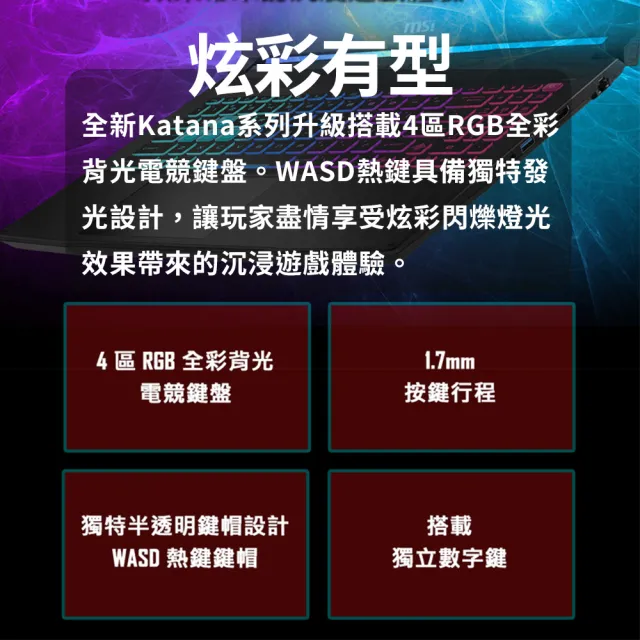 升級32G★【MSI 微星】15.6吋i9-14900HX RTX5060電競筆電(Katana 15 HX/16G/1T SSD/W11/B14WFK-427TW)