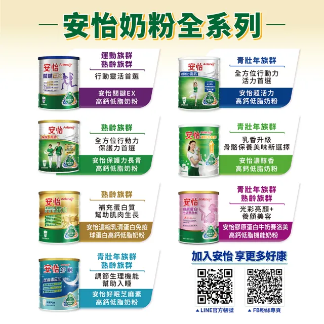 【Anlene 安怡】保護力長青高鈣低脂奶粉1500g/罐