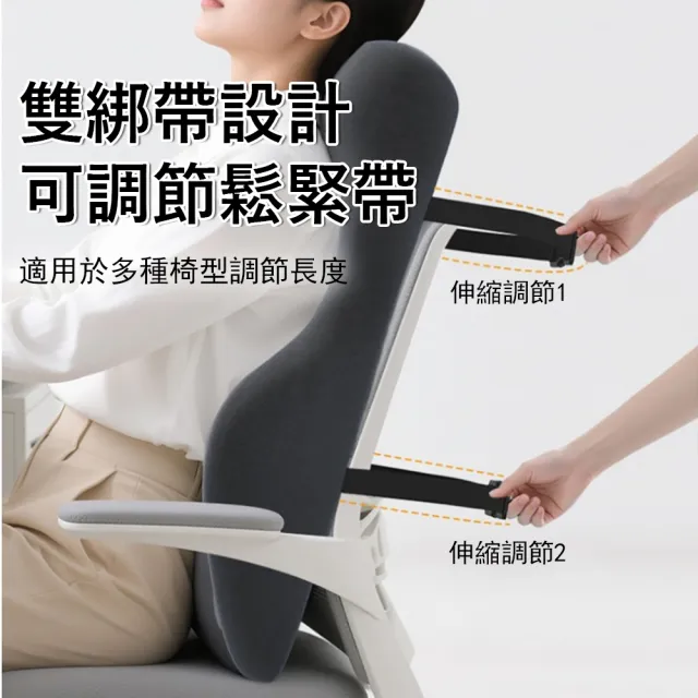 【Sager】可調節加高護腰靠墊 辦公減壓靠背墊 車載椅背靠墊 支撐靠腰枕 午睡靠背枕
