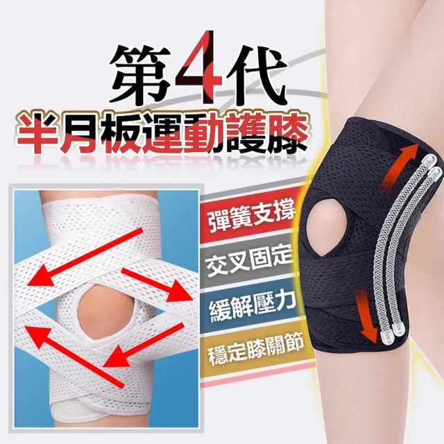 【2026】運動護膝推薦ptt》10款高評價人氣品牌排行榜 | BALIMAN情報局
