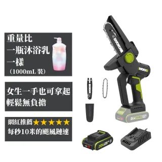 【WORX 威克士】20V 12cm 無刷鋰電迷你小型電鋸(WD331)