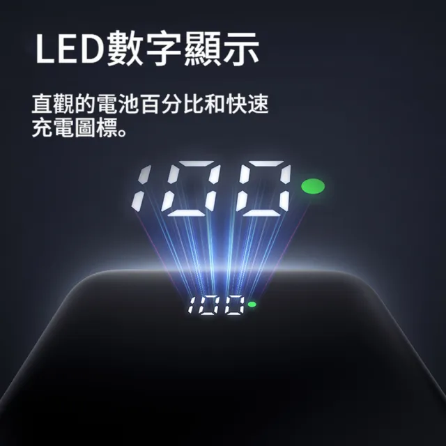 【Mcdodo】20W Magsafe磁吸無線充行動電源 帶線支架便攜充電寶 旅充手機支架 10000mah