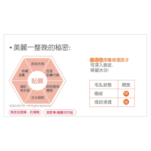 【森下仁丹】雙11爆殺 整晚貼-眼膜(6盒30對入)