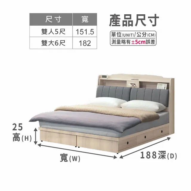 【ASSARI】雙人5尺卡洛琳收納三抽屜床底