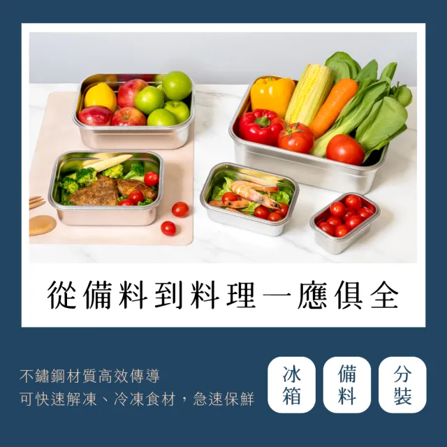 【KINYO】超大容量可微波304不鏽鋼保鮮盒五件組 4L+2.1L+1.2L+650ML+250ML(可堆疊收納 KLC-4005)
