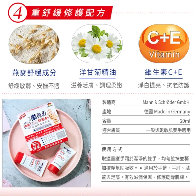 即期品【Numis med 樂美思】尿素5%極致修護乾燥護手霜20mlx6入(總代理公司貨)