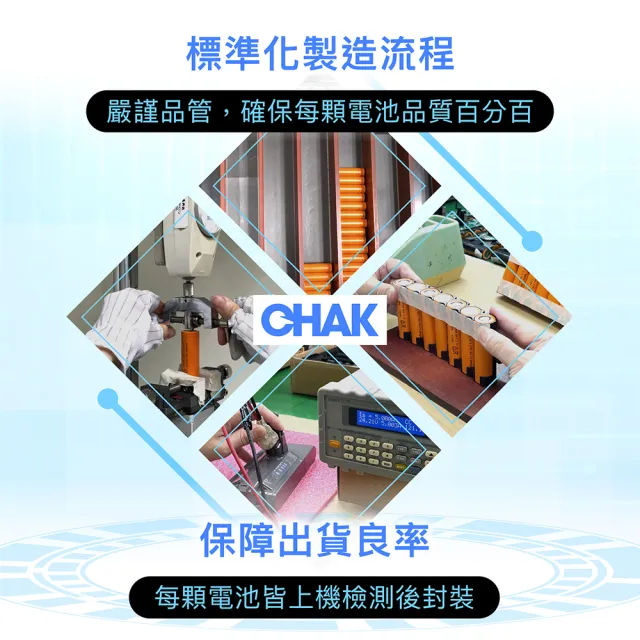 【CHAK】Dyson V7 V8吸塵器共用版 超高容量4000mAh鋰電池 DC8240 加贈濾網組(Dyson 副廠電池 戴森配件)