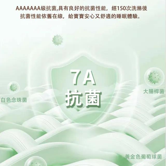 【HABABY】嬰兒床包(嬰兒床床單、禮盒裝、彌月禮)