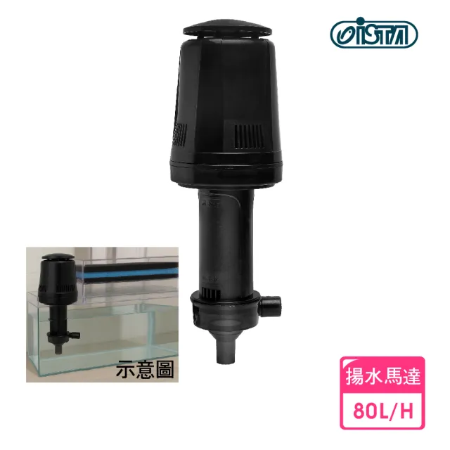 【ISTA 伊士達】揚水馬達日本軸承(L-77 80L/H)