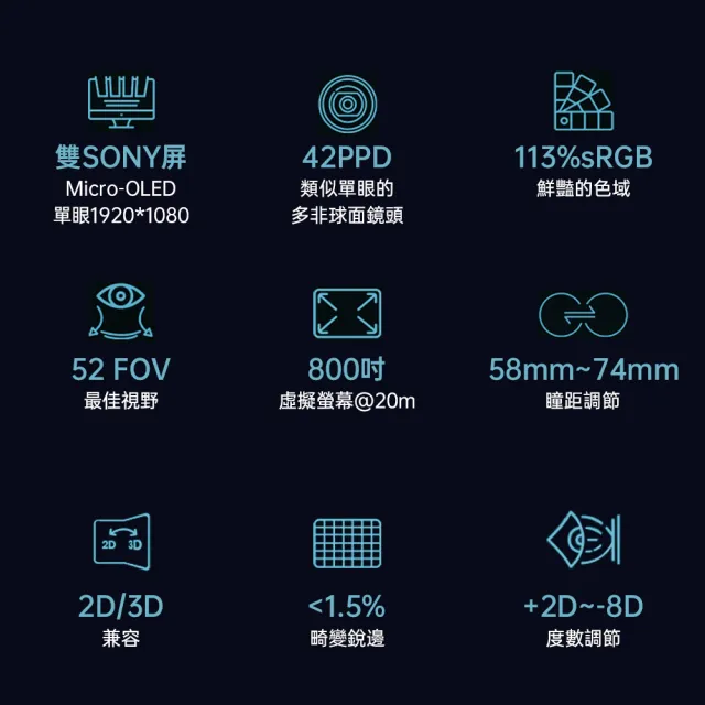 【GOOVIS 酷睿視】G3X Pro 3D頭戴顯示器(GOOVIS)