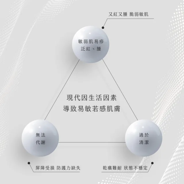 【阿皂屋】手工皂-紫草皂-嬰幼兒-3入組推薦(PH5.5弱酸性-0-5歲專用-泛紅-癢-脫屑-香皂-肥皂)