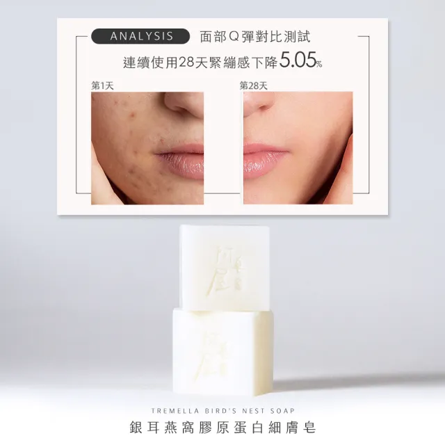 【阿皂屋】手工皂-銀耳燕窩膠原蛋白細膚皂推薦-3入組(敏感肌-深層滋潤-漢方植萃推薦-香皂-肥皂)