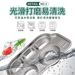 【Finger Pop 指選好物】304不鏽鋼兒童造型餐盤(加厚304不鏽鋼安全材質 安心耐用好清洗)