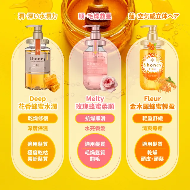 【&honey】日本原裝 蜂蜜洗髮精/潤髮乳/髮油+補充包 2入(細軟易斷 乾燥粗硬 受損髮質 多款任選)