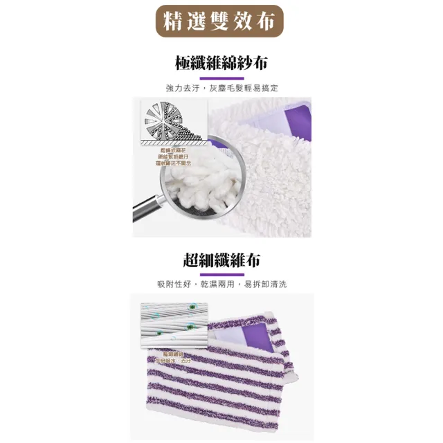 【VICTORY】乾濕兩用雙效扣式大平板拖把-2拖2替換布(超細纖維 棉紗 吸水 除塵 去汙 輕量 快速替換)