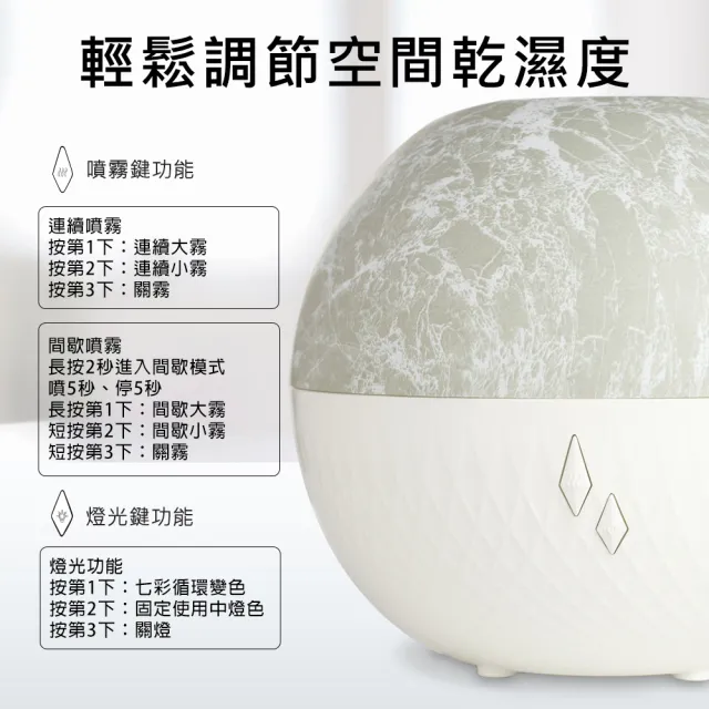 【草本24】Herb24 月光高頻負離子水氧機６件特惠組(保固６個月 香氛機 擴香擴香 加濕器)