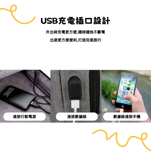 【A&R】雙11 三件組 超值時尚USB充電背包組 藍色(斜背包 後背包 手拿包 收納 防潑水 商務 旅行  