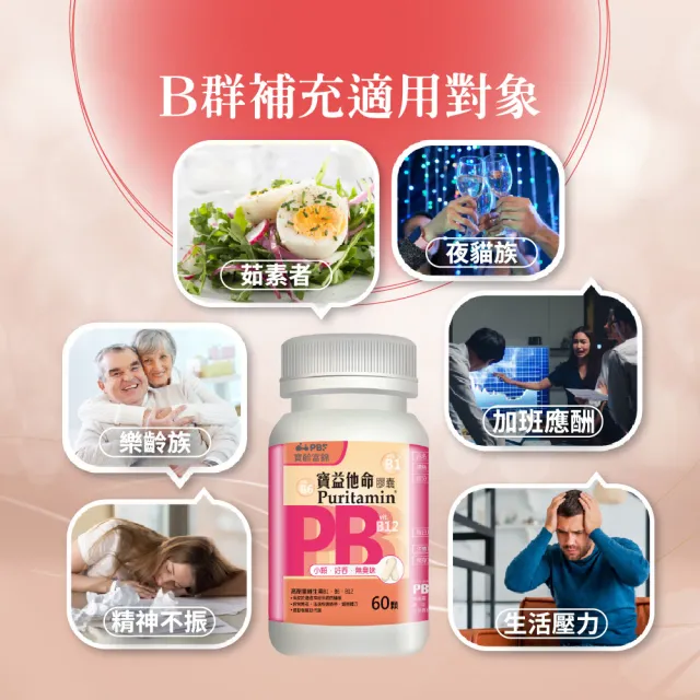 【寶齡富錦】寶益他命B群 B12+B6+B1-4入組(60顆/入-全效B群)