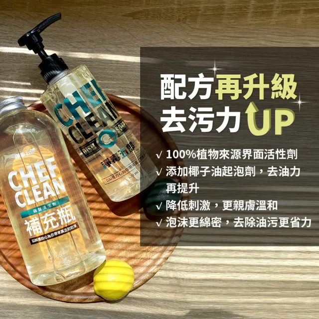 【淨毒五郎】碗盤清潔補充組-清潔劑500ml＋補充瓶1000ml二入(洗碗精)