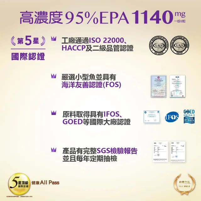 【娘家官方直營】大紅麴1盒+極頂魚油1盒(30粒/盒.循環保健)