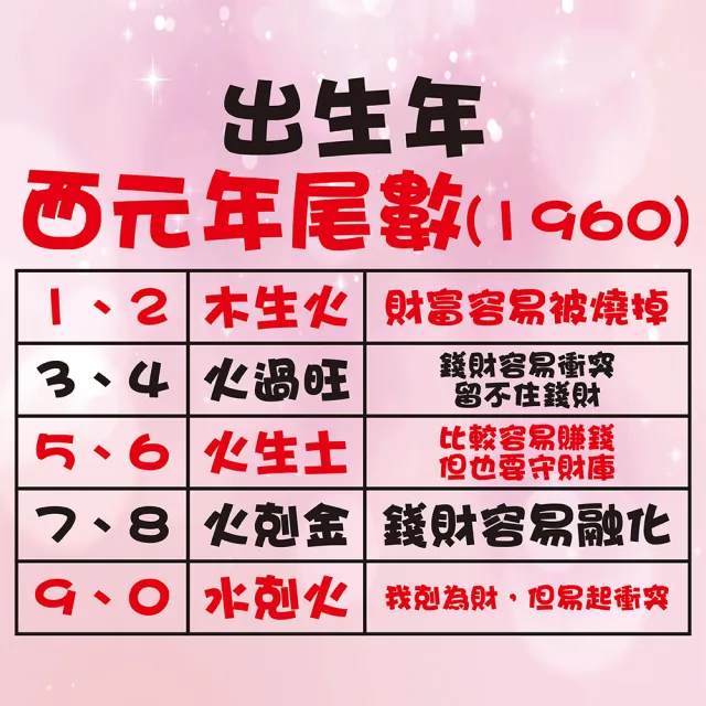 【林海陽】雙11 林海陽富貴滿堂皮夾三件組(三色擇一)