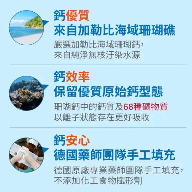 【德國 Natural Fit 活粒適】珊瑚鈣膠囊 三入組 60粒/入(300毫克鈣離子 68種必備微量礦物質 補鈣)