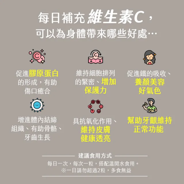 【Natural Fit 活粒適】維生素C 緩釋型 六入組 70粒/入(緩釋型維他命C 抗氧化膠原蛋白促進補鐵吸收)