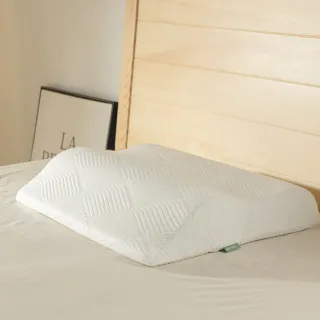 商品圖