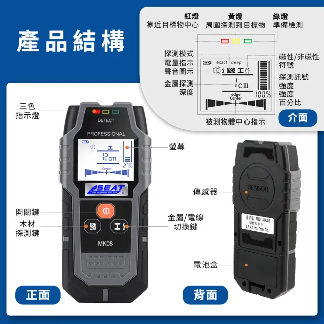 【HOME+】多功能 牆體探測儀 三種探測 鑽孔工具 水電裝修 B-MK08(PVC水管 水泥牆專用 金屬探測儀 通電電纜) - momo購物 ...