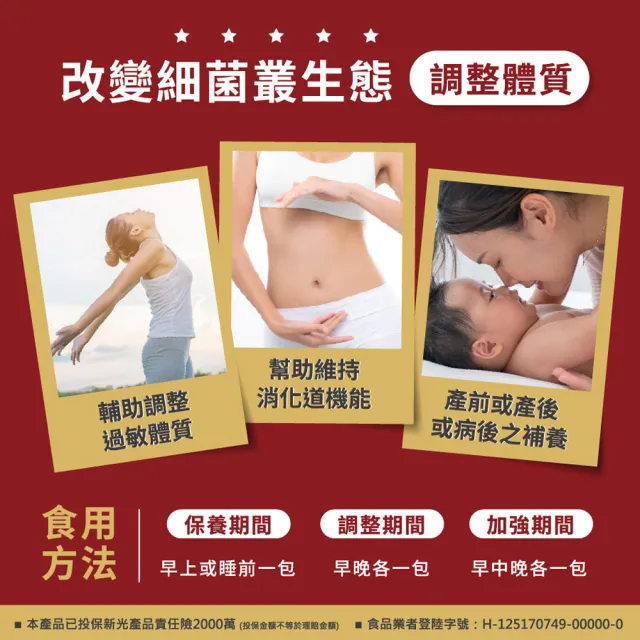 【宏醫生技】宏醫敏元素優倍力(20包/盒-20益菌 蔬果酵素 專利凍晶乾燥 台灣製造 複合乳酸菌)
