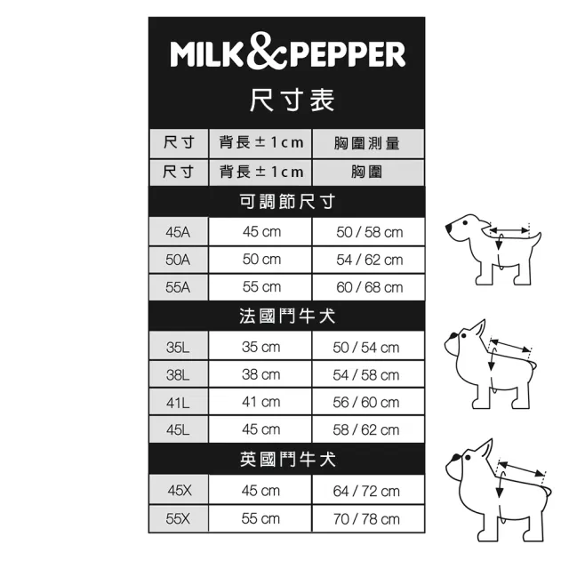 【瑪頌·波美特】Milk & Pepper Tribord航海雨衣.海軍藍 狗狗衣服 41L-55A(Maison Pomette)