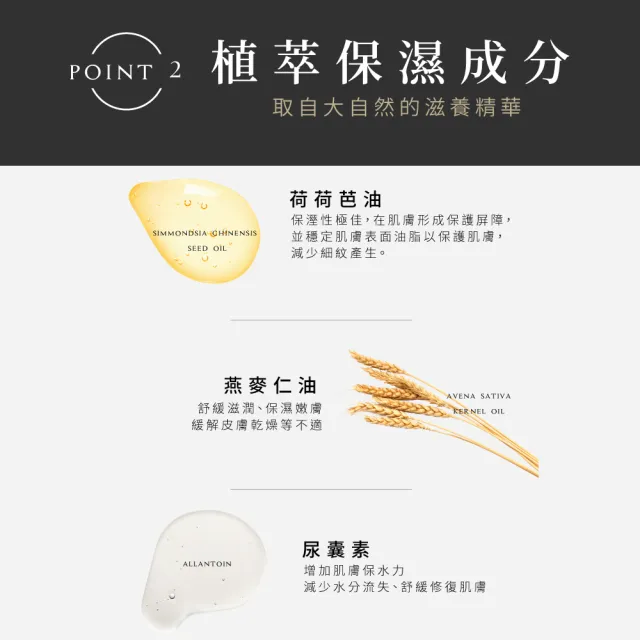 【JBLIN】A酯健康保濕身體乳液 250ml(換季出清優惠 刺激膠原蛋白新生 保濕柔嫩肌膚)