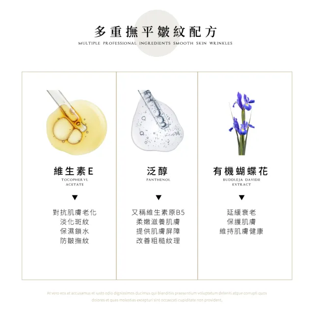 【JBLIN】A酯健康身體乳液 250ml(出清優惠 刺激膠原蛋白新生 保濕柔嫩肌膚)