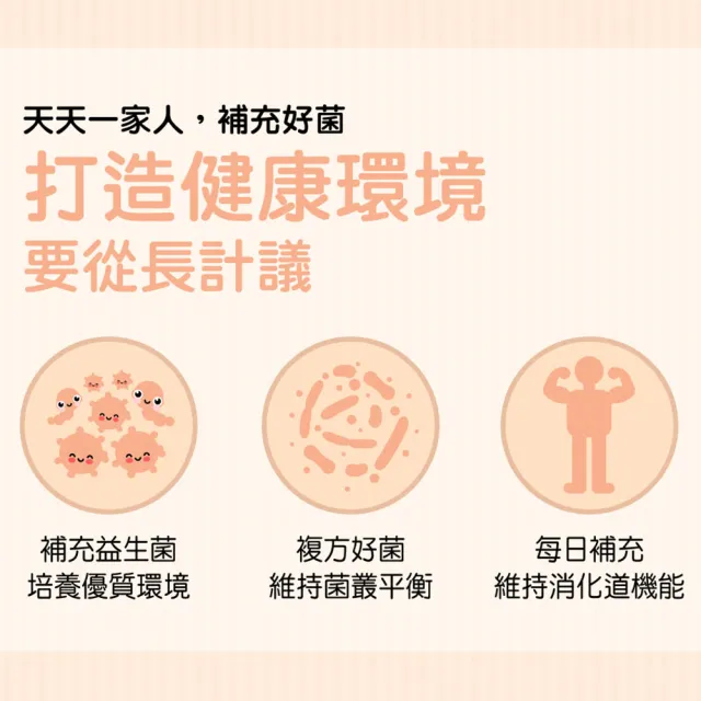 【YM BIOMED 陽明生醫】一家人兒童益生菌x2盒(30包/盒 專利乳鐵蛋白 牛初乳蛋白 β-葡聚糖)