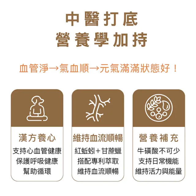【HOMI 毛與家】心樂活+肌優股 寵物保健粉-30包x4盒(老年貓狗 皮毛 心臟保健 寵物保健品 犬貓適用)
